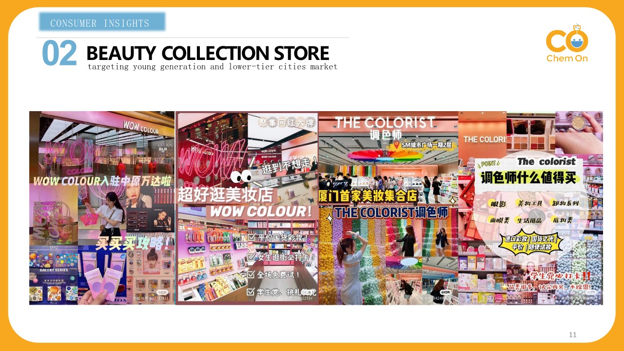 Chinese Cosmetic Market 2021 - Chem On_11